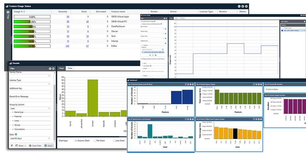 Reports Openlm 2